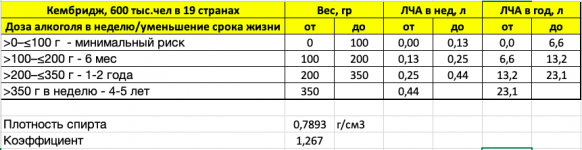 Снимок экрана 2022-07-09 в 14.46.27.png