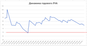 Снимок экрана 2024-09-19 в 11.41.07.png