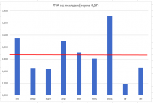 Снимок экрана 2022-10-03 в 08.15.08.png