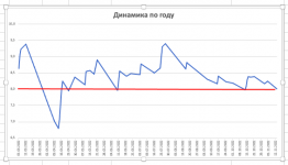 Снимок экрана 2022-11-13 в 21.45.46.png