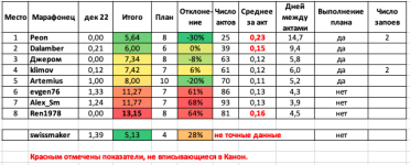 Снимок экрана 2023-01-03 в 18.46.49.png