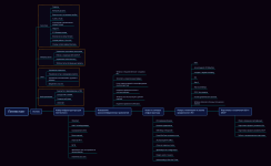 pentesting_roadmap.png