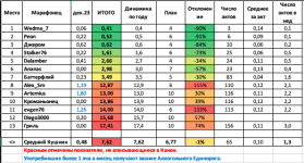 Снимок экрана 2024-01-02 в 10.42.22.png