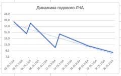 Снимок экрана 2024-01-26 в 22.05.59.png