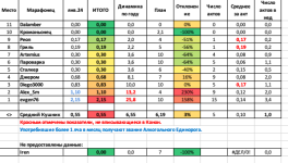 Снимок экрана 2024-02-01 в 12.40.53.png