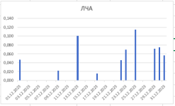 Снимок экрана 2024-02-22 в 09.29.59.png