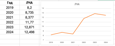 Снимок экрана 2024-06-11 в 09.28.24.png