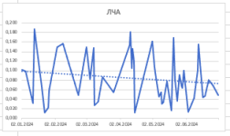 Снимок экрана 2024-07-03 в 12.26.42.png