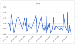 Снимок экрана 2024-08-18 в 20.29.04.png